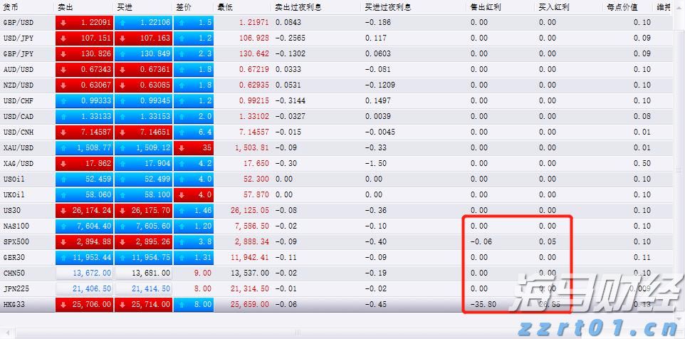 充电宝等10类产品将“一码溯源”！覆盖拼多多、抖音等平台