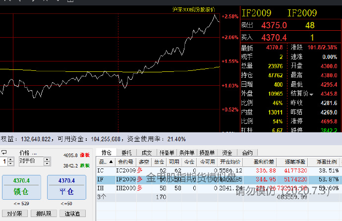 安徽将启动“惠民菜篮子”