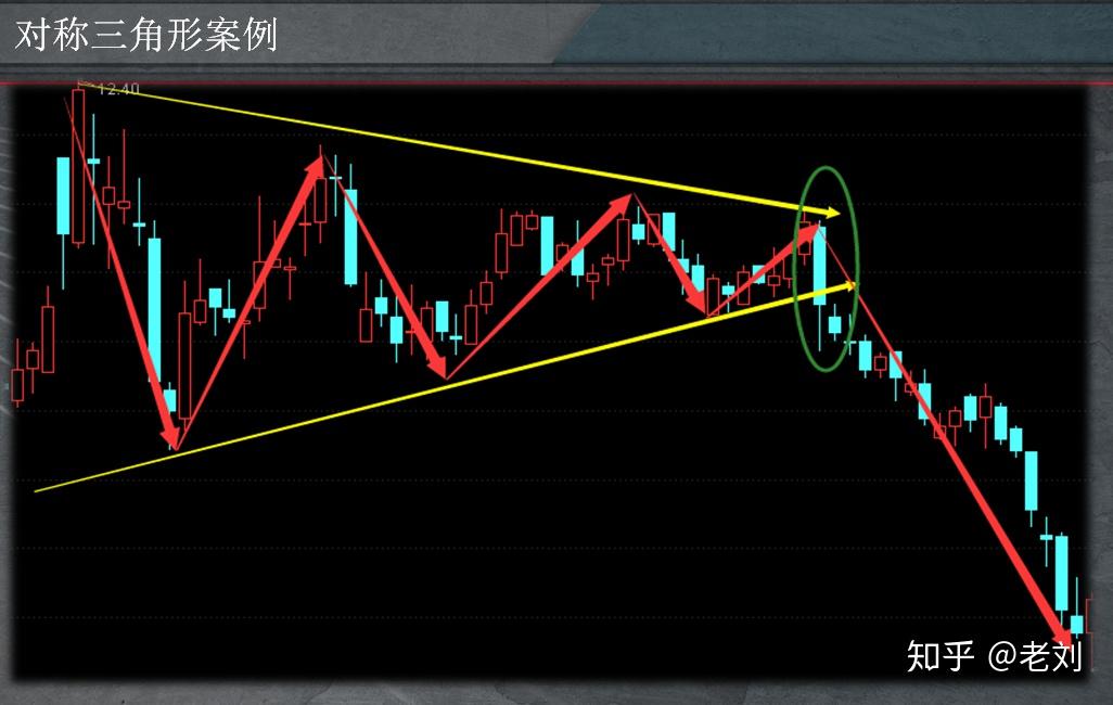 1.75%或是终点利率？市场押注欧央行12月降息后终结宽松周期