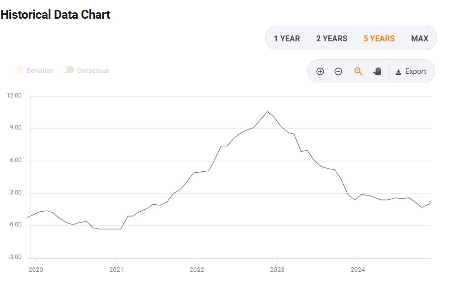 A股收评 | 指数小幅波动,周期资源表现突出