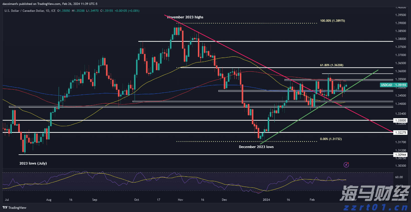 连续补贴30个月!南沙推出一揽子政策吸引青创人才