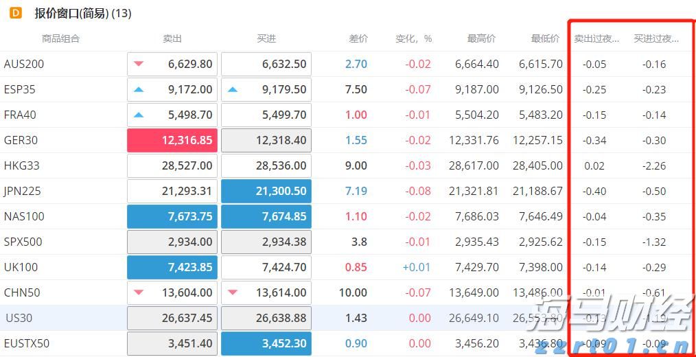 万亿工程引爆水泥需求 1600万吨增量加速从亏损到普涨的“冰与火”之路?