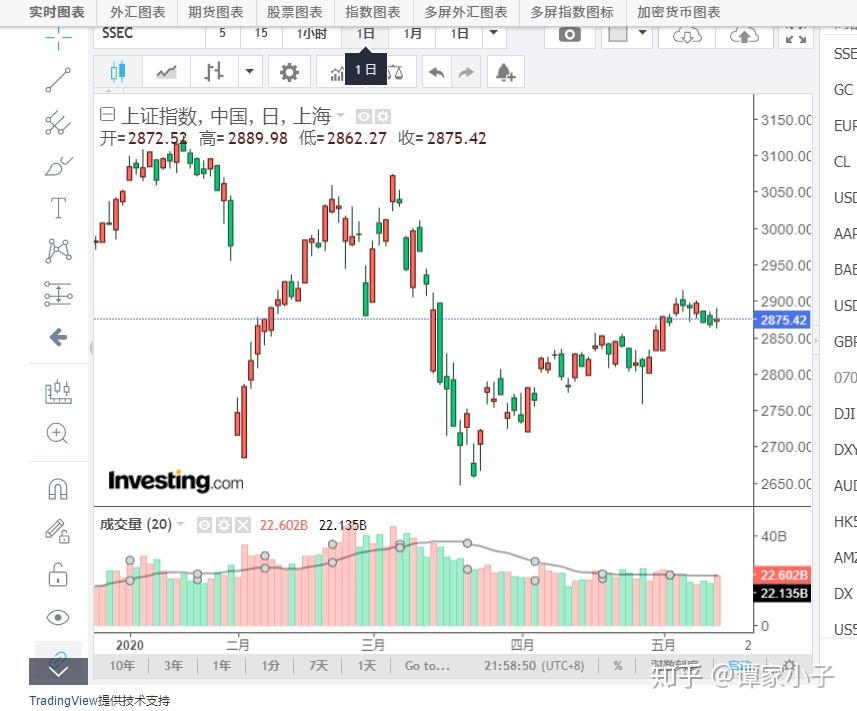 康震、格非、朱德庸要来珠海！即将启幕，不见不散！