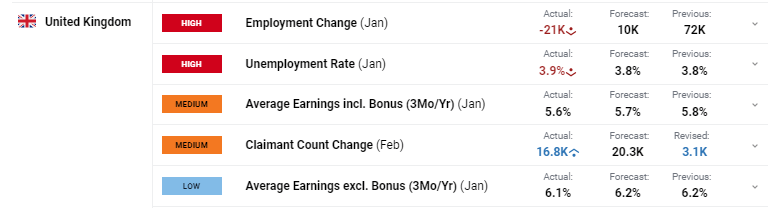 A股开盘速递 | A股震荡走弱!商业航天和脑机接口概念维持强势