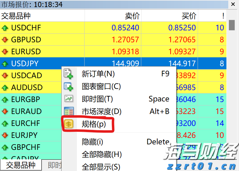 中山大学国际眼科医学中心新疆分中心正式启用