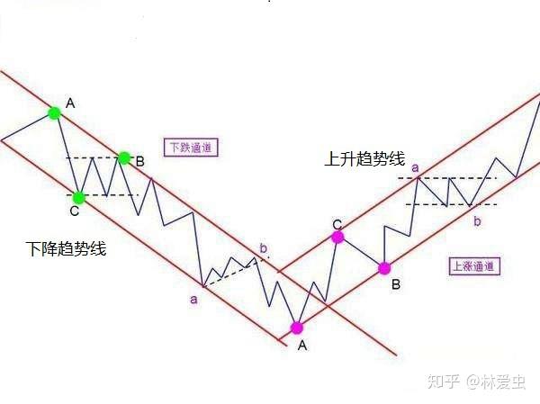 工行合肥包河大道支行开展防火灾桌面应急演练