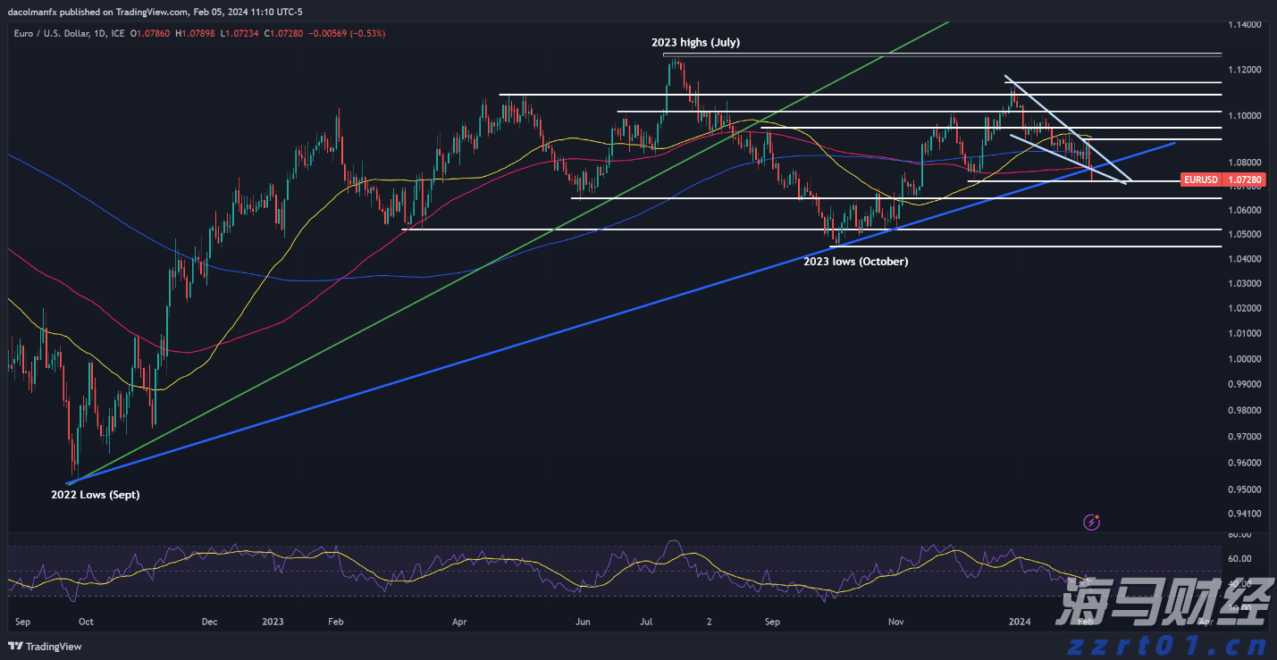 仿制药的冲击导致诺和诺德(NVO.US)市值蒸发700亿美元,巴克莱警告其面临“信誉崩塌”