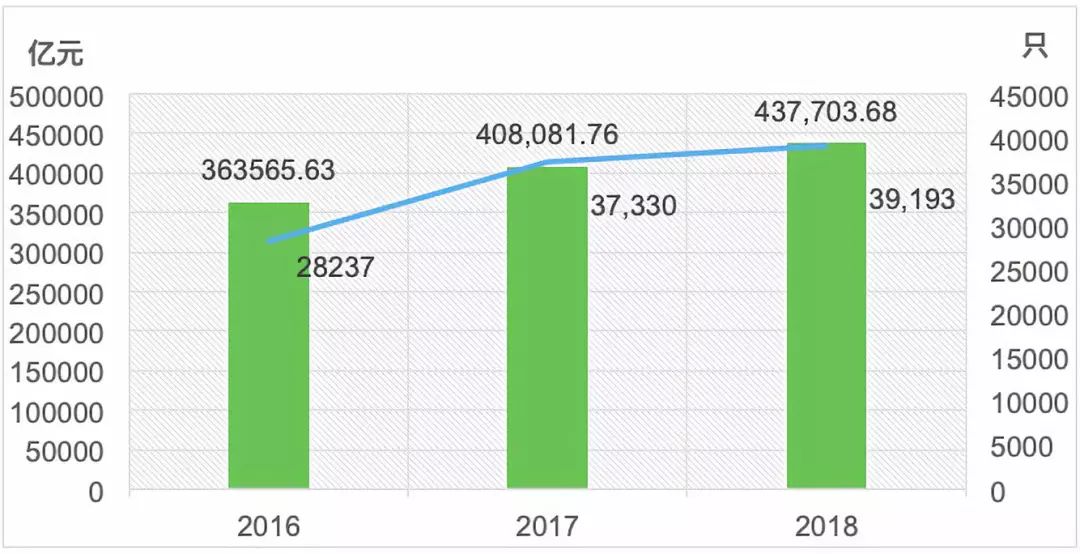 注意绕行！9月4日起，梅州两处高速路段临时封闭