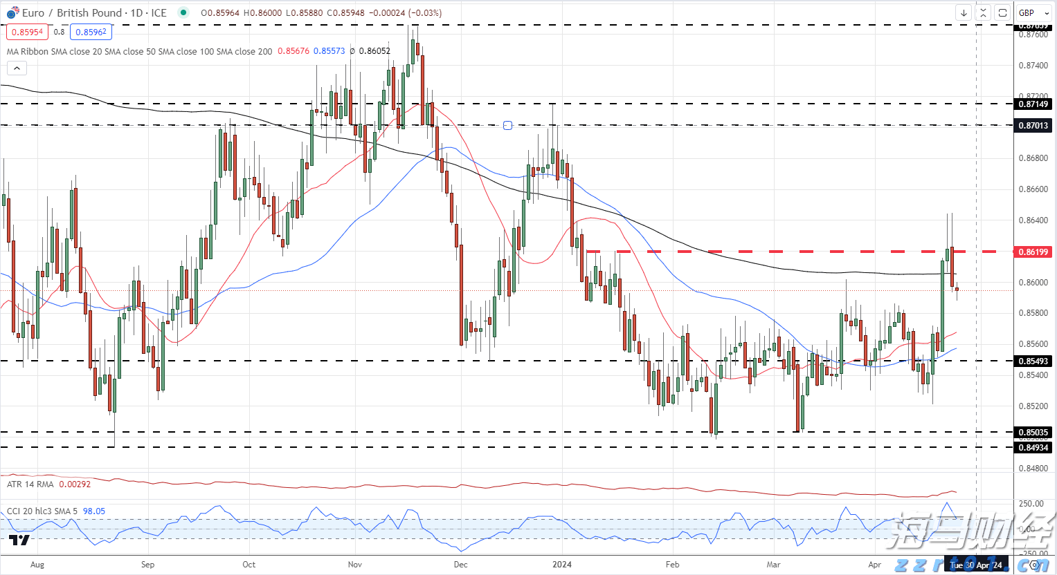 让人才“理想”与城市“梦想”同频共振