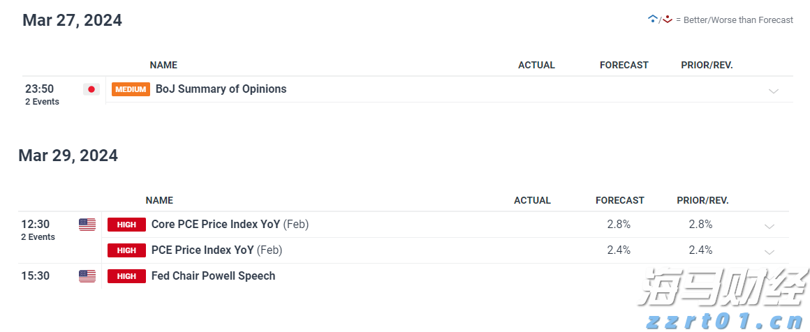新财年取得辉煌成就:联想集团(00992)Q1营收创季度新高 净利润同比增长20%
