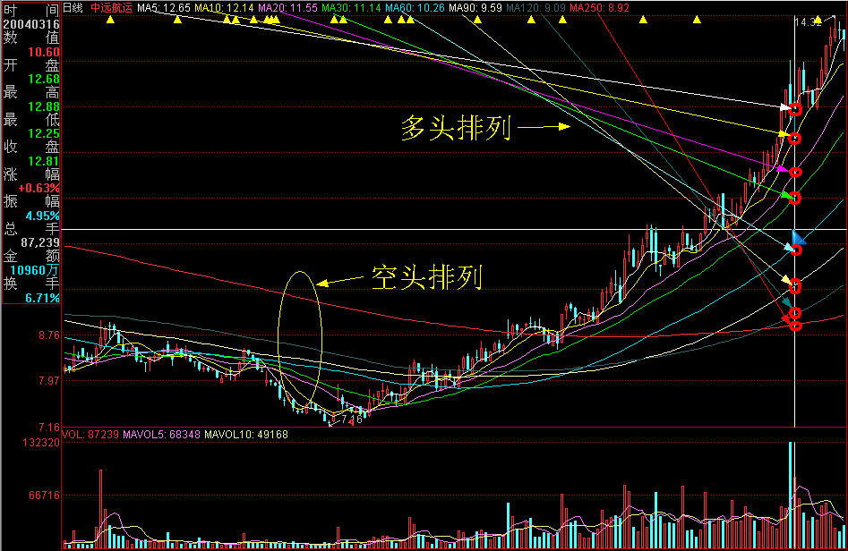 果酱厂食品加工废水怎么处理设备分享（果酱生产车间污水处理方法）