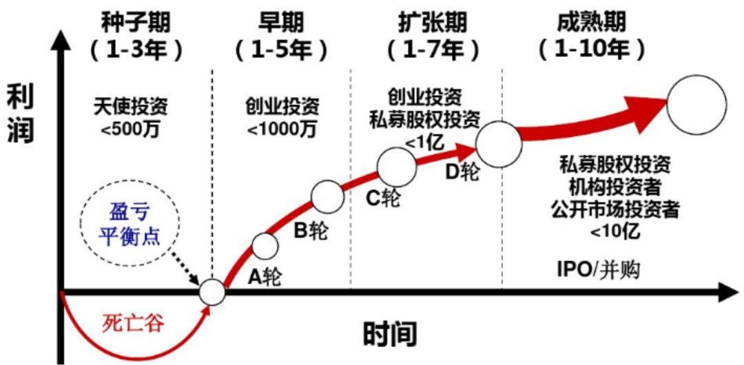 7月广东CPI环比涨0.5%，核心CPI同比涨0.4%