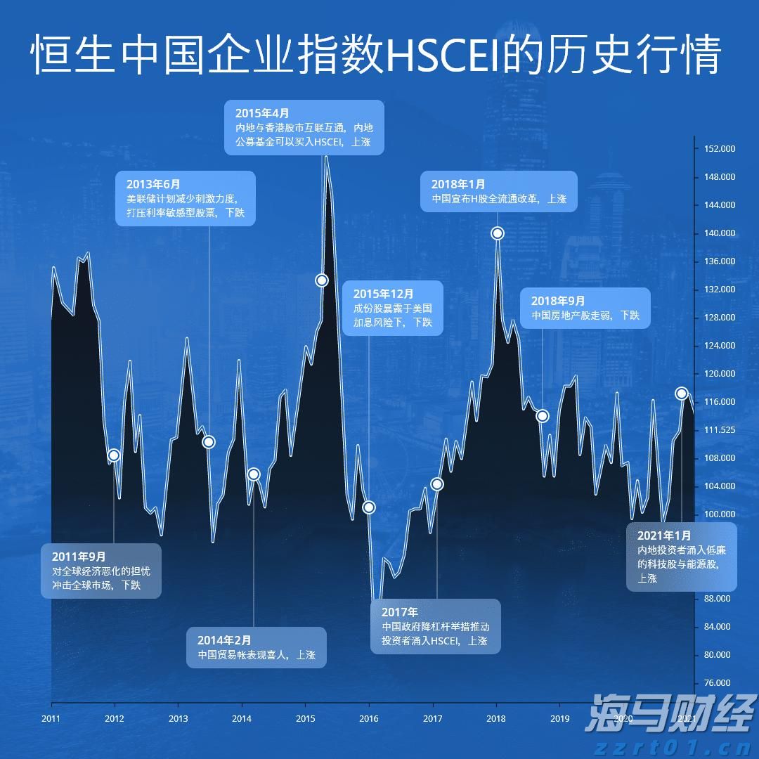 CINNO Research:需求回暖迹象显现 预计8月面板价格跌幅将缩小