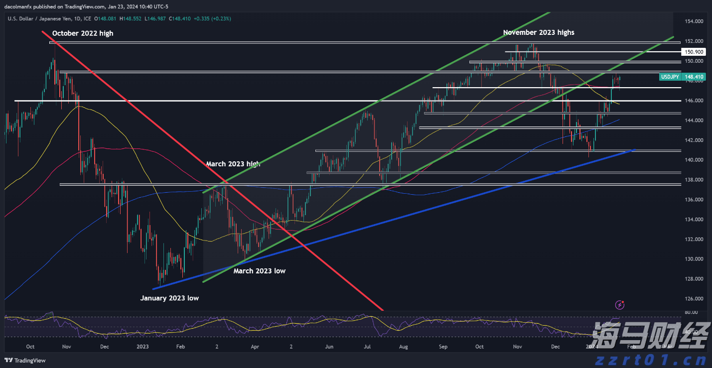 第十五届全运会男篮成年组A组资格赛圆满落幕