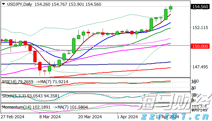 8月14日梅州城区所有公交车临时停运