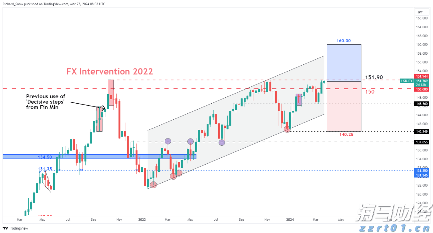 台积电(TSM.US)发现2纳米芯片机密泄露风险 已开除多名涉事员工