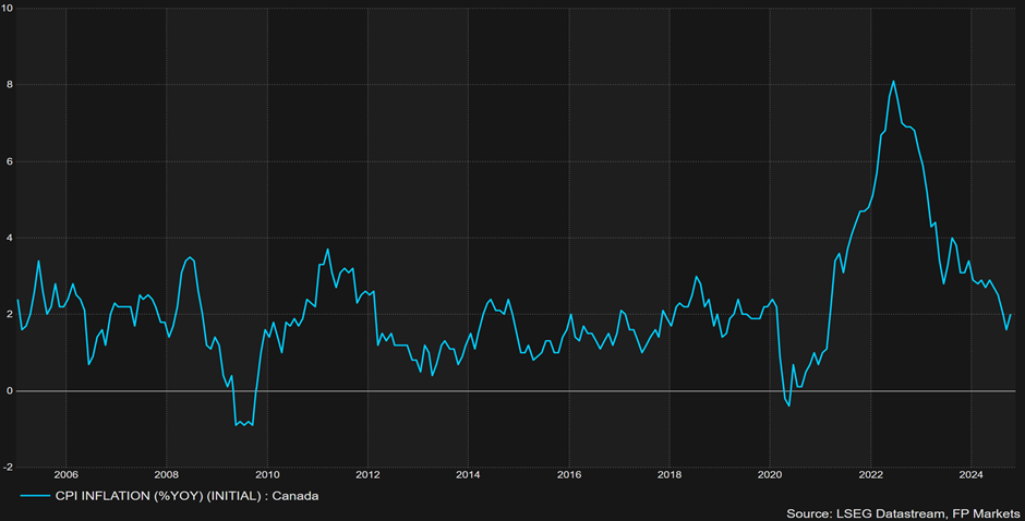香港保险监管机构推动友邦保险(01299)等险企将投资决策职能迁回香港