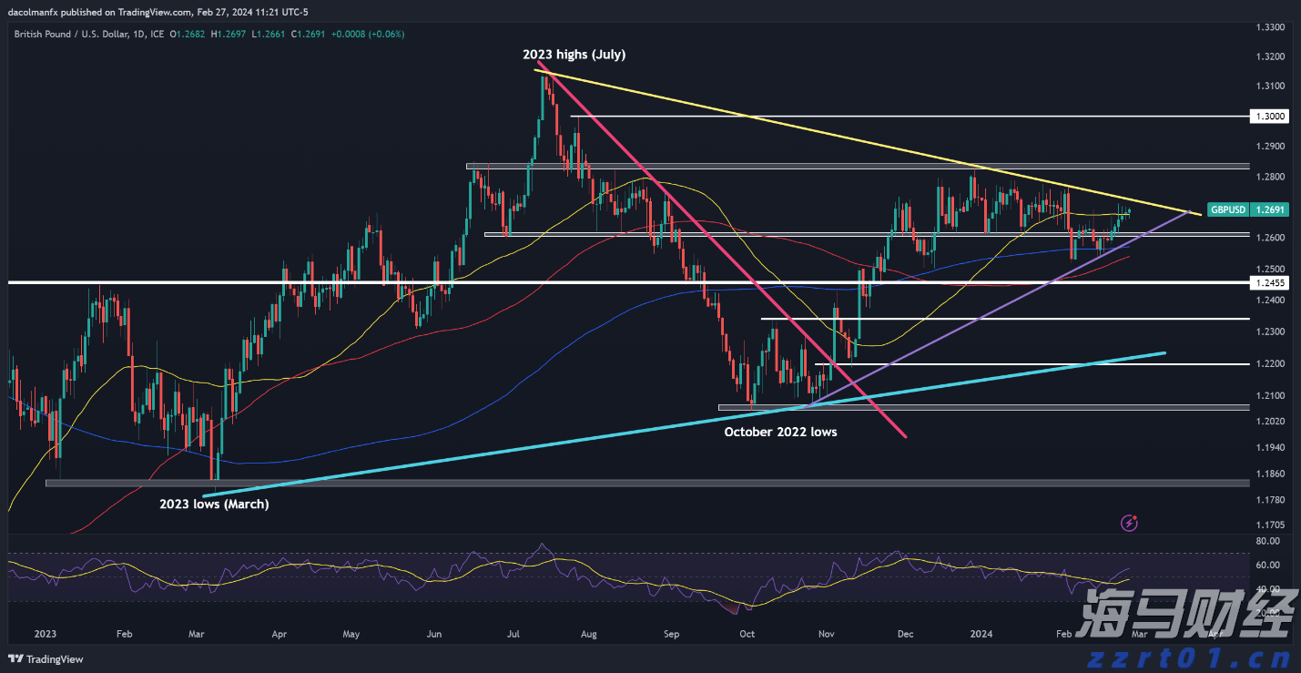 我市两所学校荣获全国文明校园称号