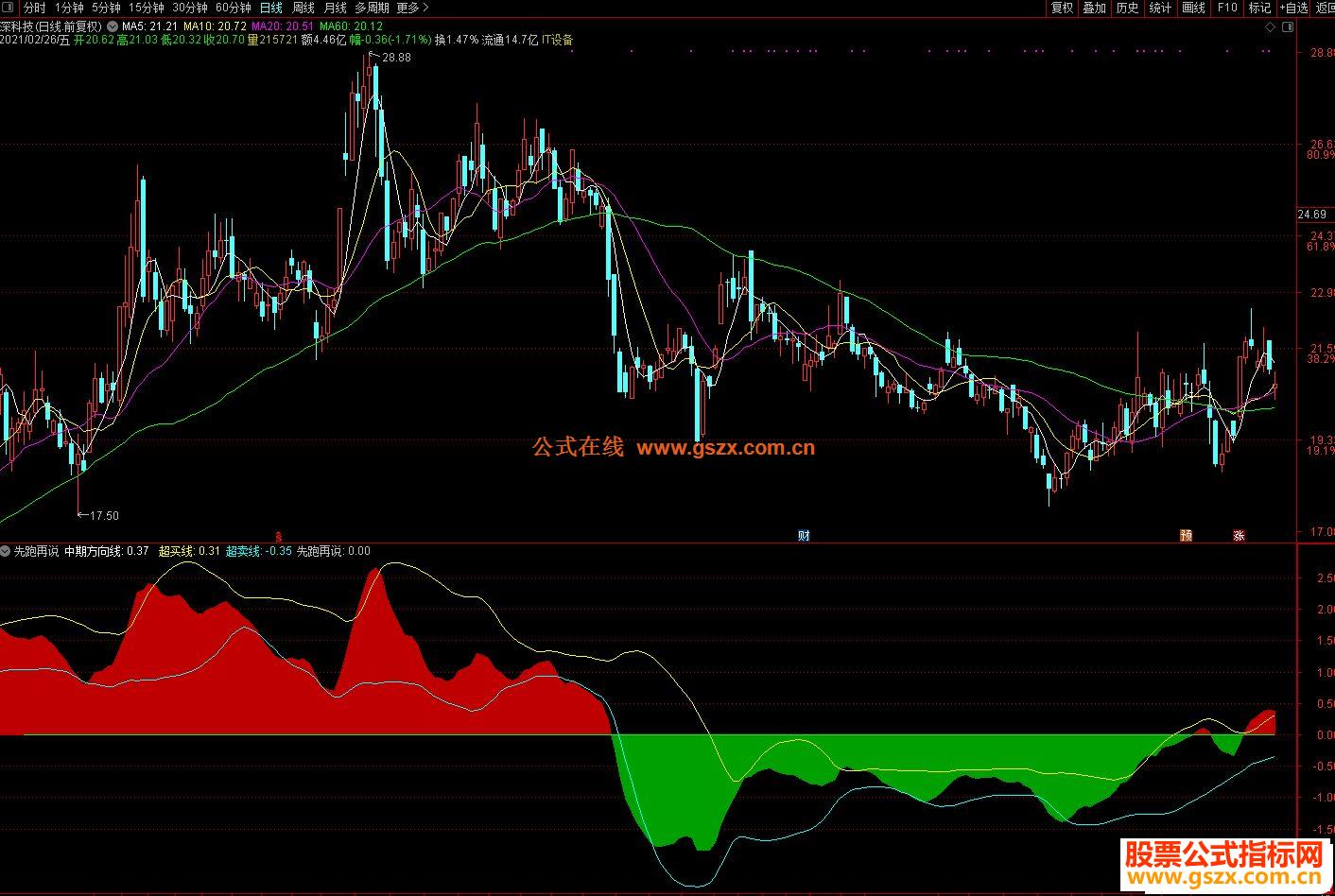 皇家加勒比(RCL.US)Q2盈利超出预期并上调全年展望，收入略低于预期