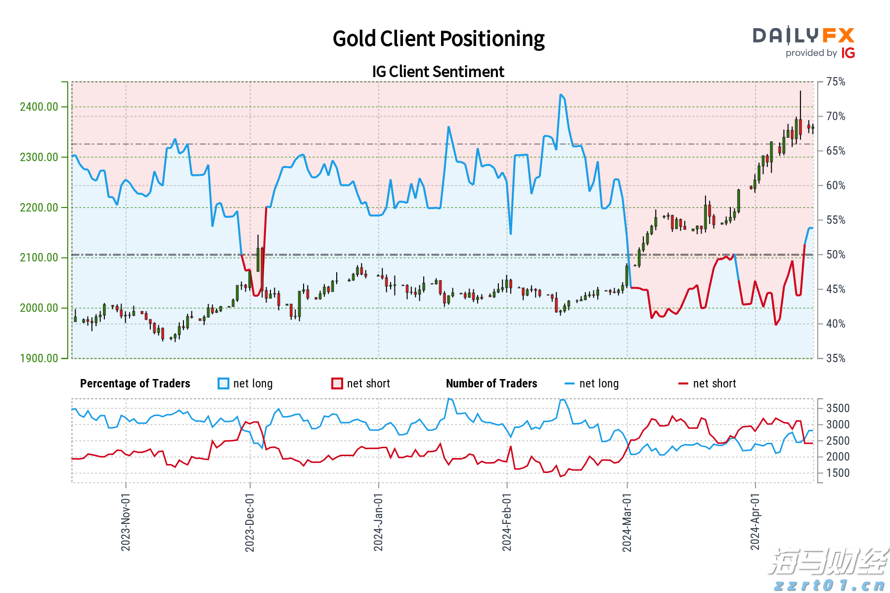 广东省2025年普通高考准考证3日起可打印