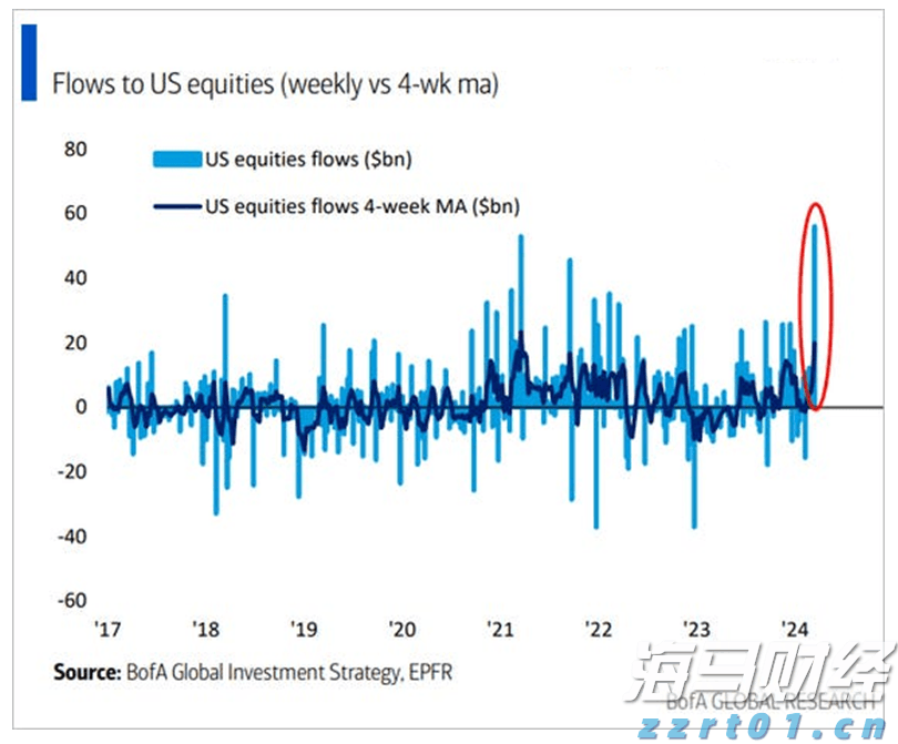 甲骨文(ORCL.US)与Skydance-派拉蒙(PARA.US)达成亿元云服务合作