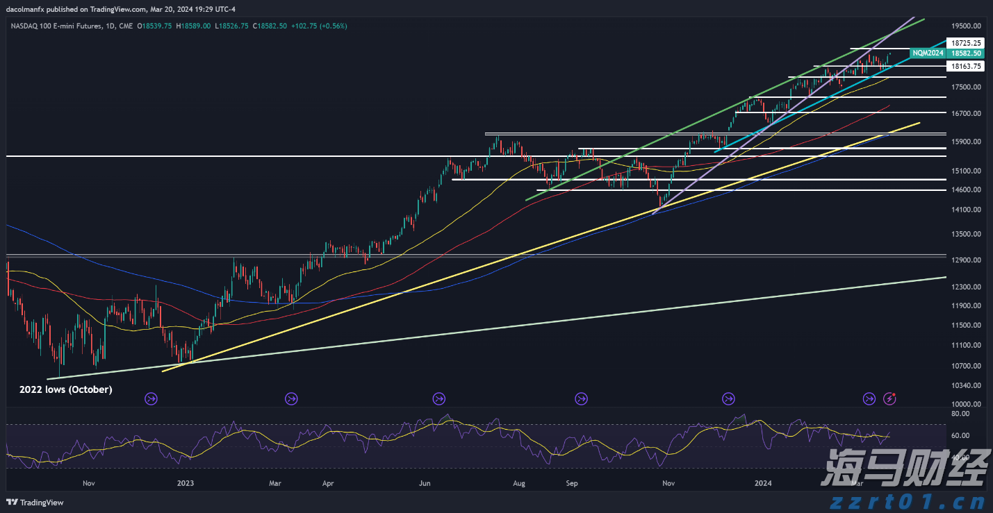 广东水利加强科学调度应对汛情 各地水库拦蓄洪水超12亿立方米