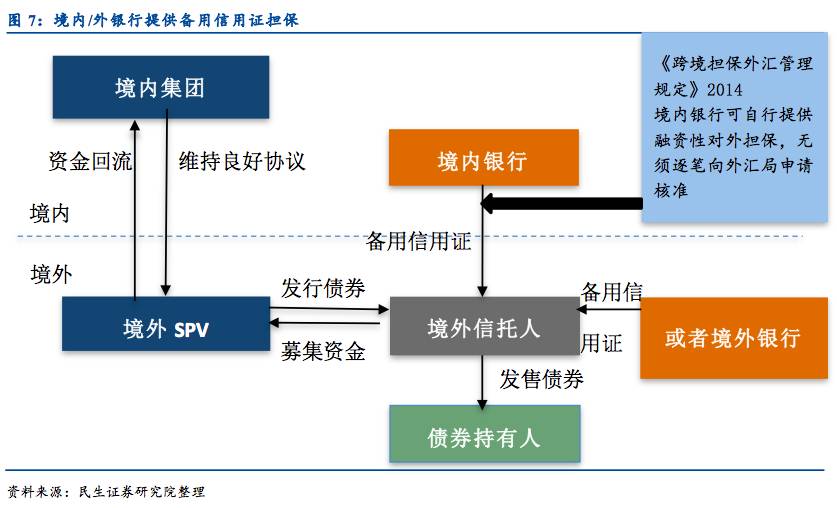 没结婚证不能领育儿补贴？广东一地卫健委回应