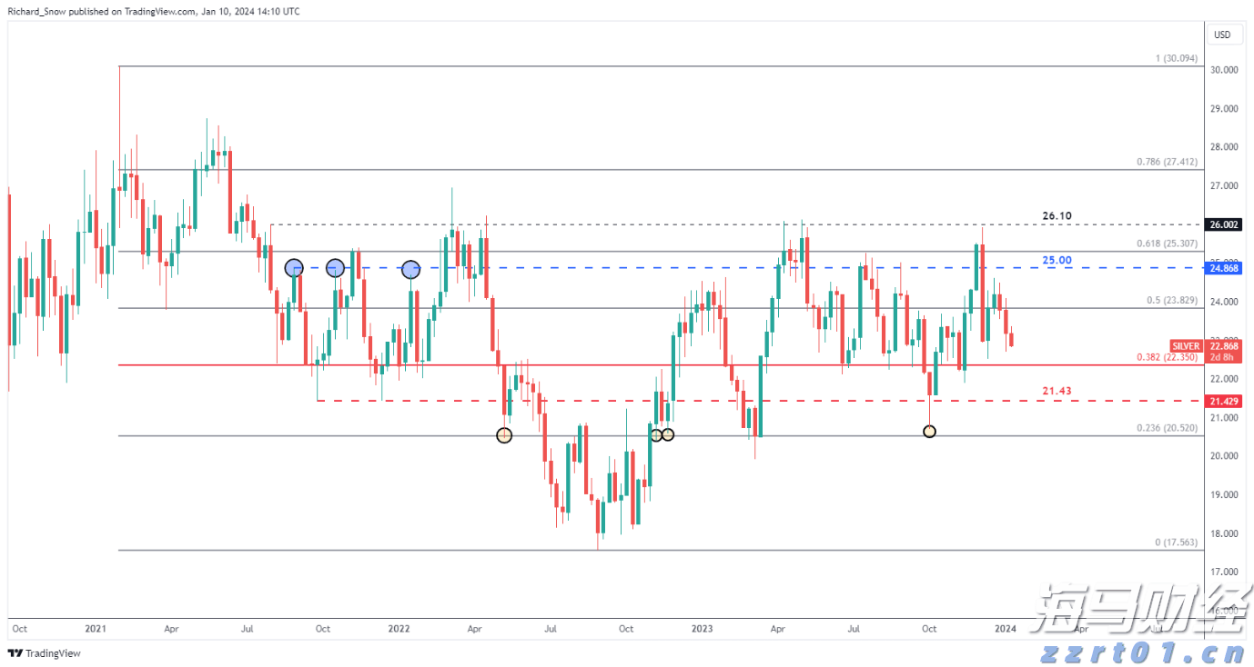 国家烟草专卖局就《境内免税市场烟草制品管理办法》公开征求意见