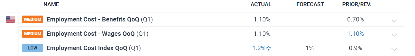 美联储理事沃勒与鲍曼反对维持利率:警告劳动力市场转向风险加剧