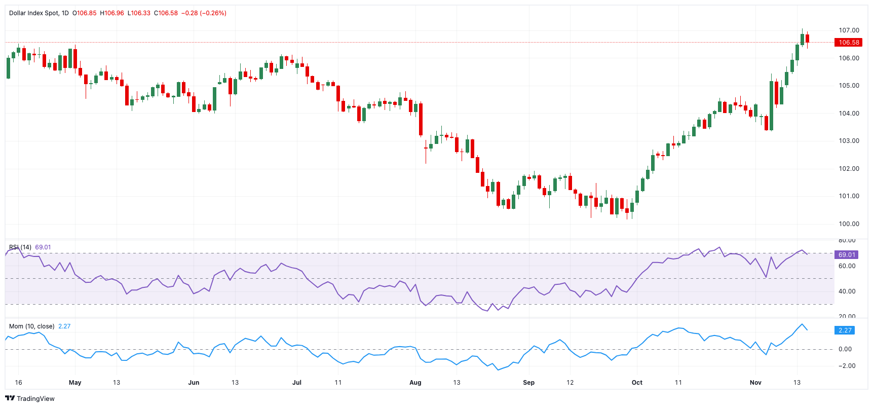 新一轮放心消费创建活动展开