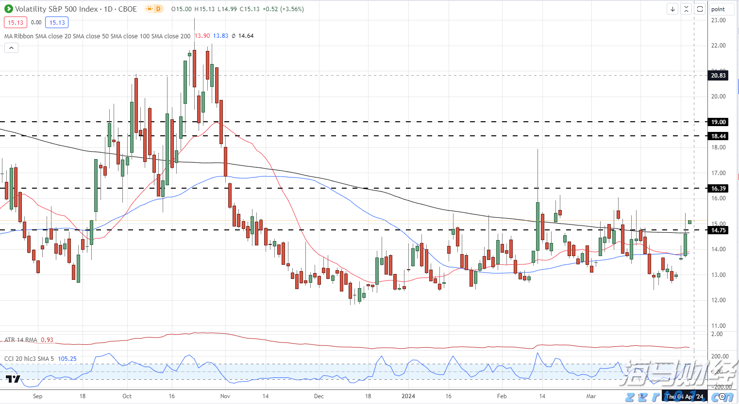 或影响华南华东!9月底前还有三四个台风或热带低压生成