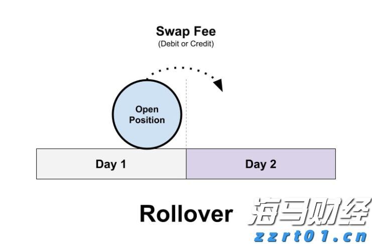 “教育金+养老社区”双核驱动，泰盈人生“终身”现金流守护爱的承诺