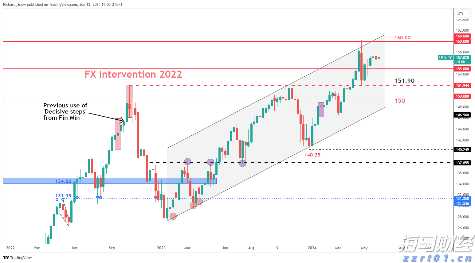 特斯拉(TSLA.US)因自动驾驶致命事故被判赔3.29亿美元