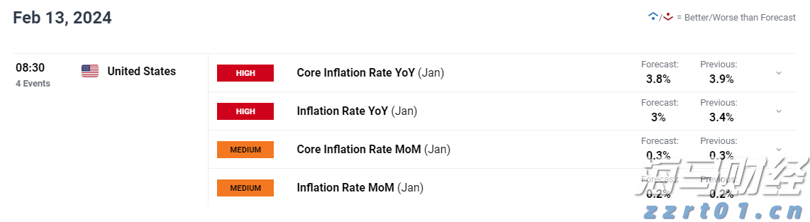 央行:8月1日起现金买金超10万元需上报