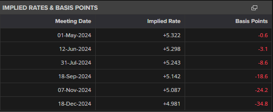 港股收盘(07.24) | 恒指上涨0.51% 医药、芯片股表现突出 黄金股全线走低