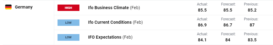 高盛:AI投资将反哺核心业务 上调Alphabet(GOOG.US)目标价至234美元