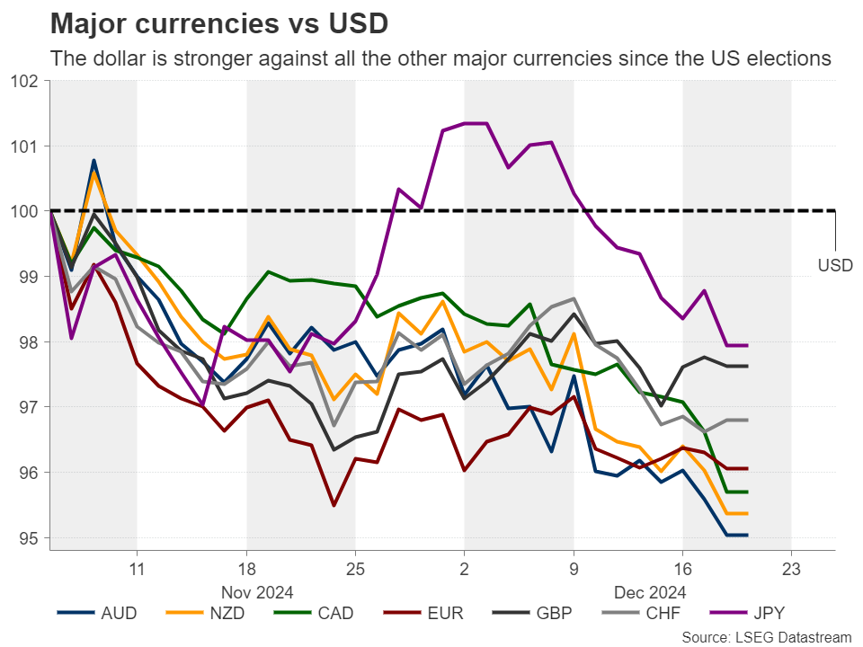 春节假期港北区旅游收入超7亿元