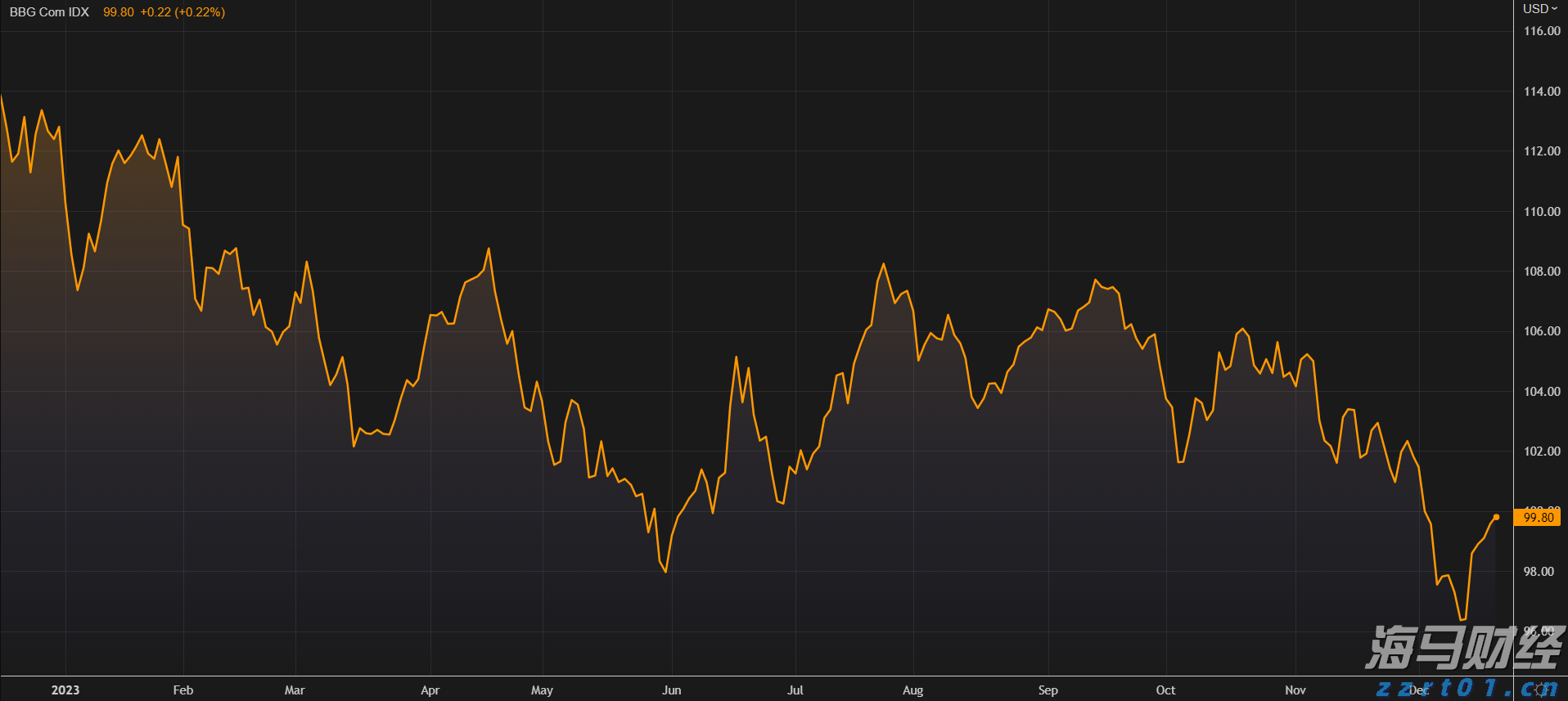 用实力展现“中建速度” 肥西安置房项目进展迅速