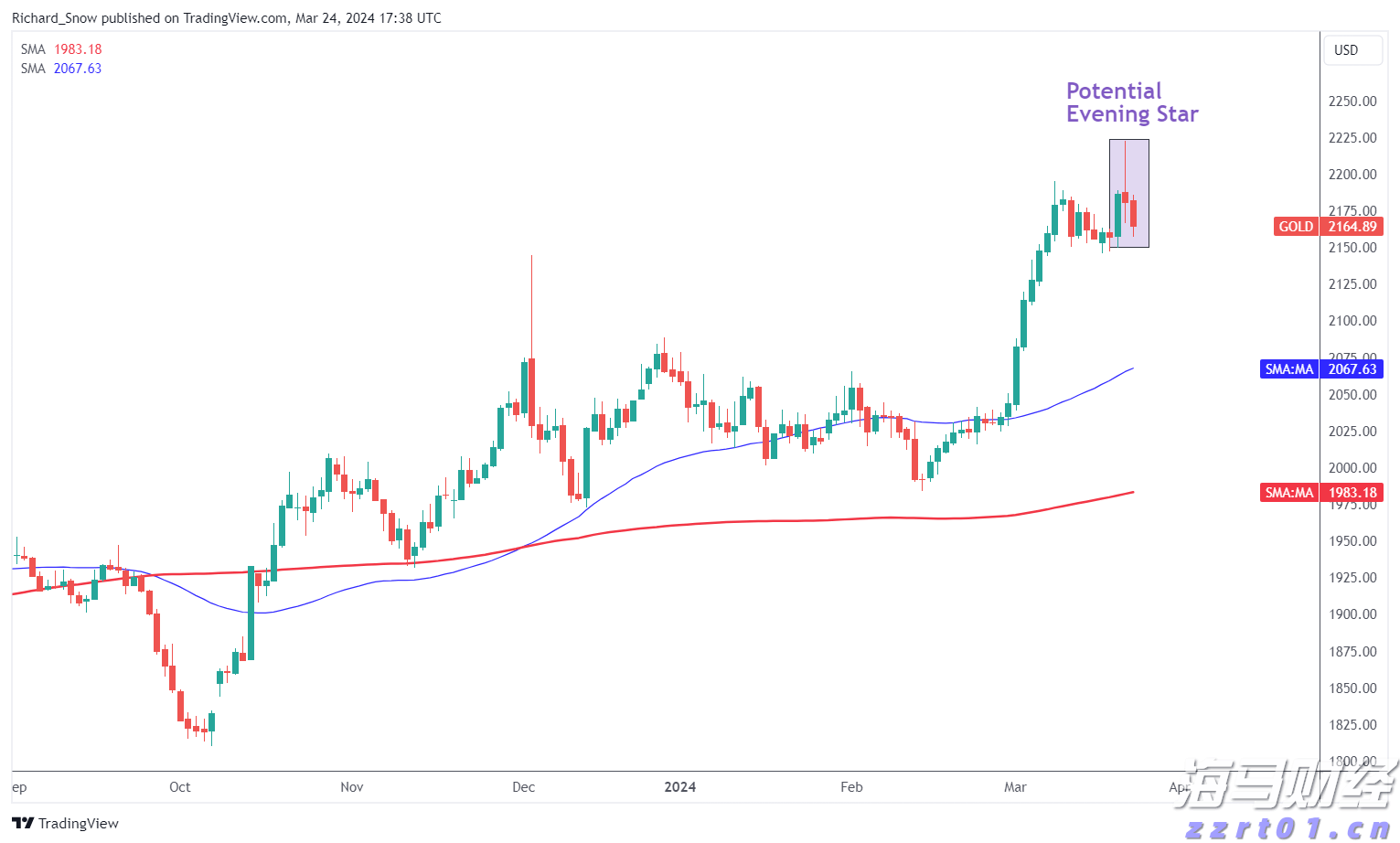 流动性不足与加息预期重燃:日本5年期国债拍卖需求创五年新低