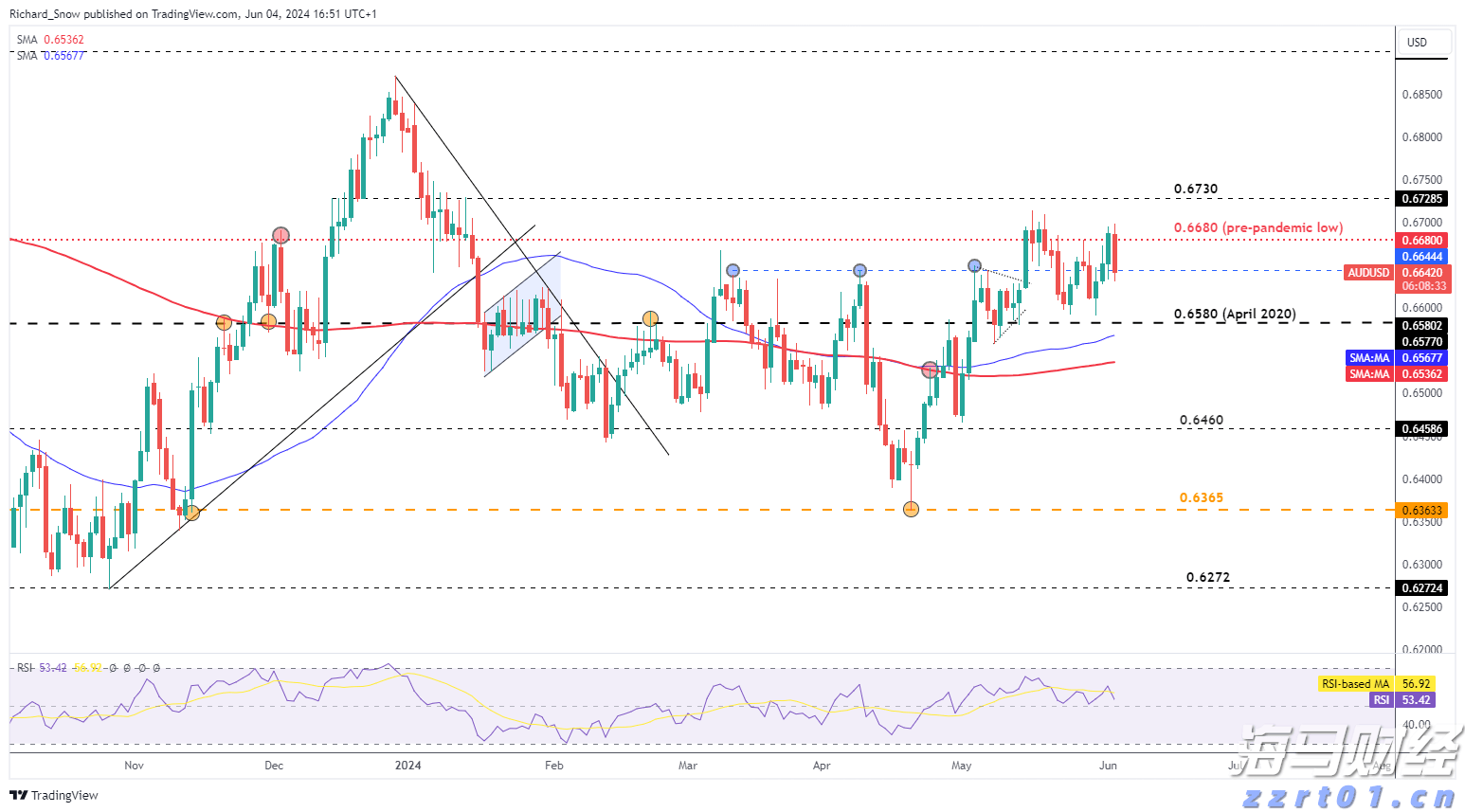 兴业银行落地全国首笔蓝色可持续境外美元债券