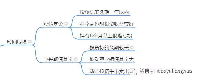 污泥沉降设备原理是什么（污泥提升装置用途有哪些）