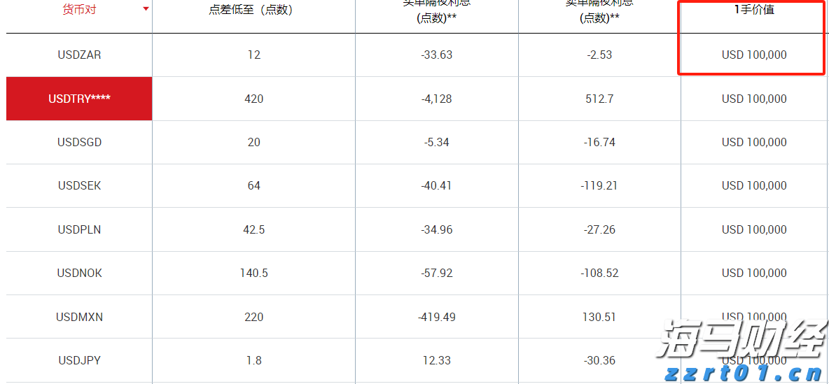 甘肃围绕5个“点”推进专项行动走深走实