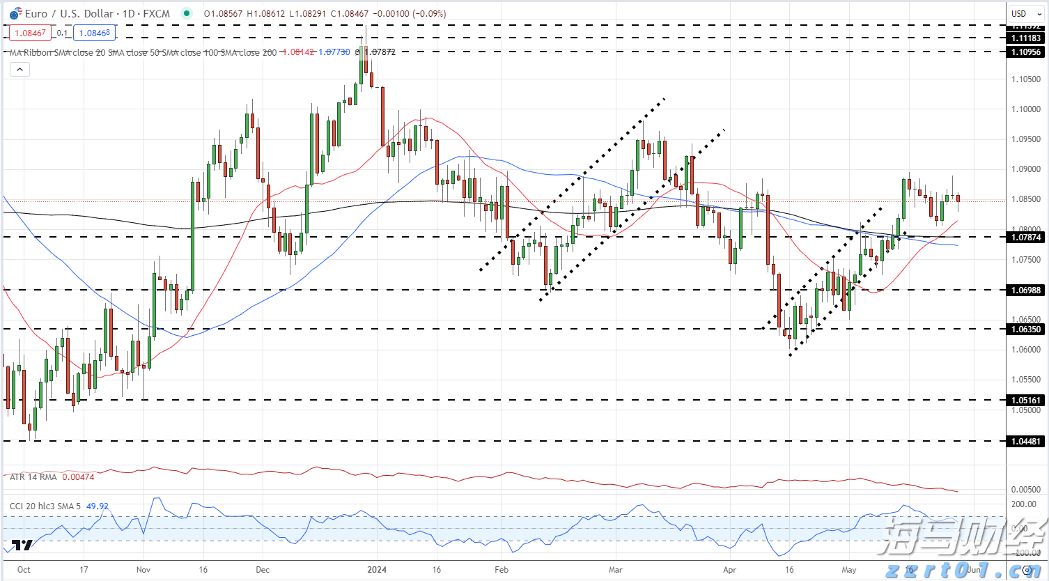 外卖吃完发现全是蛆,恶心呕吐一整夜!判了:赔1000元