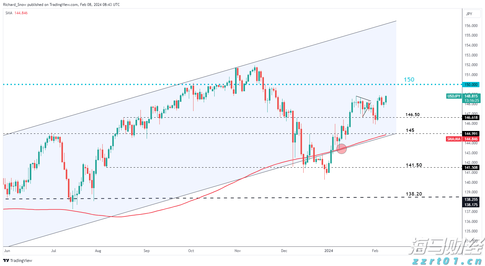 PD-1 PLUS成焦点，国产创新药迎来机遇：ESMO大会值得关注