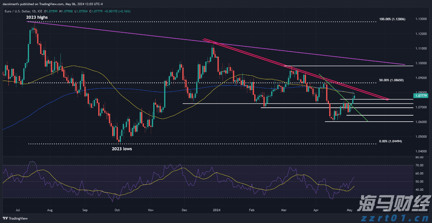 “检察蓝”守护“海洋蓝”