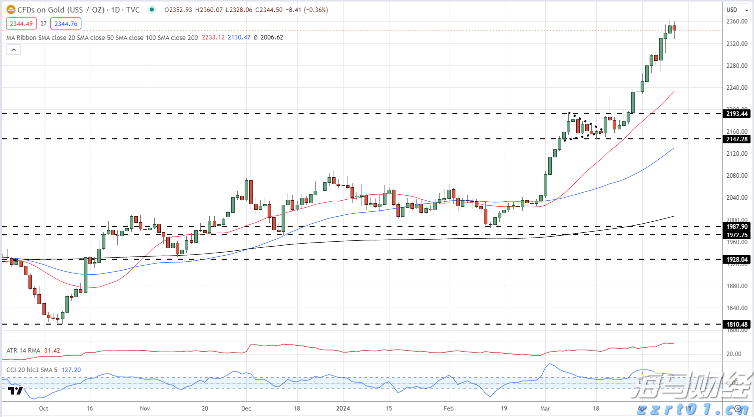 优克联(UCL.US)盘前骤降!Q2总营收减少13% 业绩前景不及预期