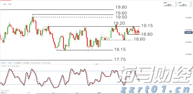 宏利金融-S(00945)发布2025年第二季度业绩 核心盈利达17亿加元