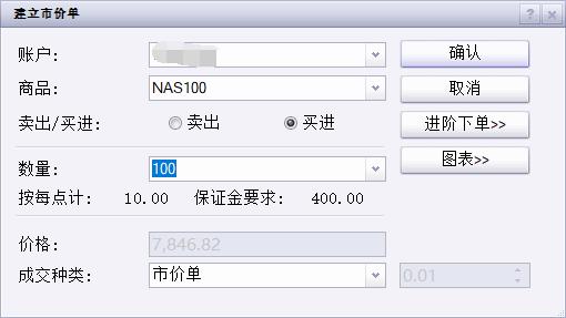 美联储7月政策会议或现分歧加剧 市场专家称投资者无需惊慌