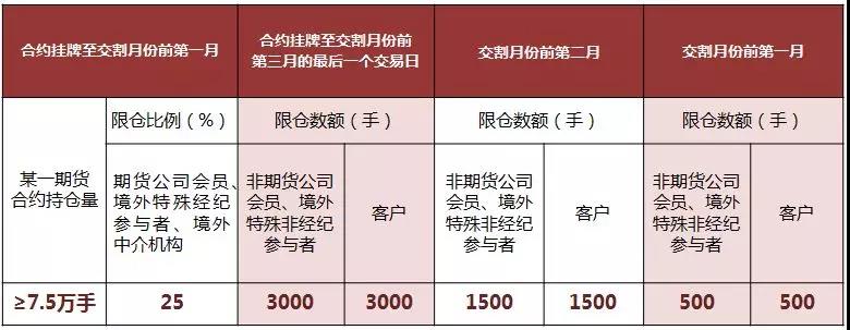 美共和党议员要求鲍威尔就美联储25亿美元总部翻修项目提供更多信息