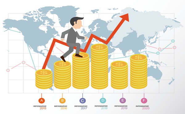 华创证券:美国新版对等关税率分析